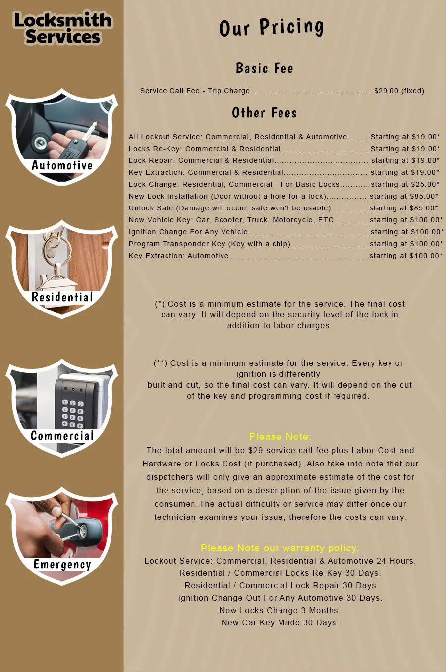 Elite Locksmith Services Lemon Grove, CA 619-210-7033